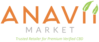 Save With Anavii Market Discount Codes